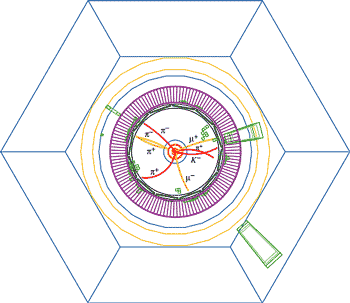 Particles fly from an electron-positron smash