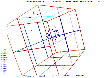 Underground detectors registered neutrinos from the supernova SN1987a on the 23rd of February 1987. One of the detectors, in the Kamioka mine in Japan, registered 11 neutrinos from the supernova. Another detector, built by the IMB (Irvine-Michigan-Brookhaven) collaboration in US, registered 8 neutrinos