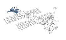iss . two stills form Assembly Sequence